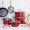 Cookware Sets